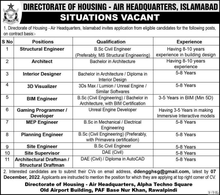 Pakistan Air Force PAF Air Headquarters Islamabad Jobs 2022