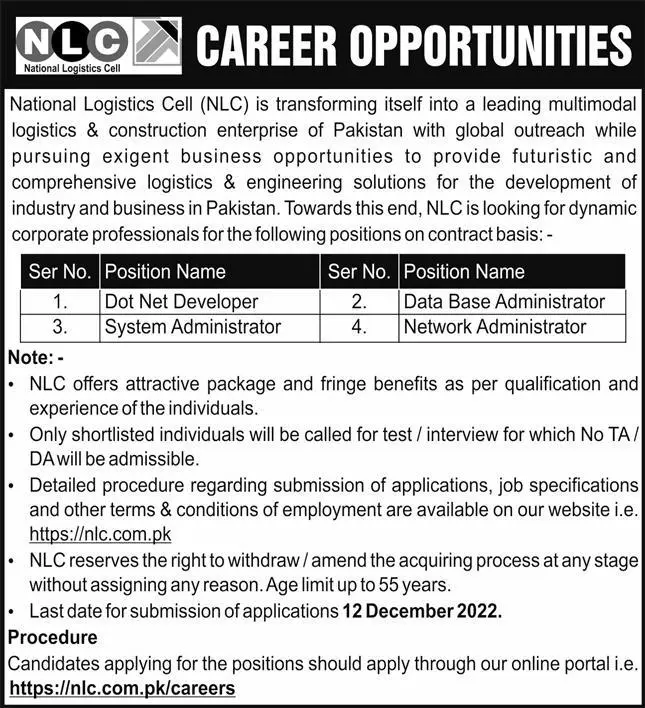 National Logistics Cell NLC Jobs 2022 | NCL Jobs 2022 Latest Advertisement