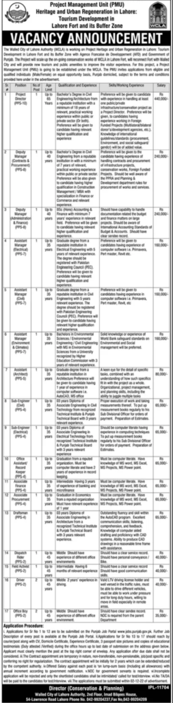 Punjab Tourism Department Jobs 2022 | DTS | Application Form | Apply Online