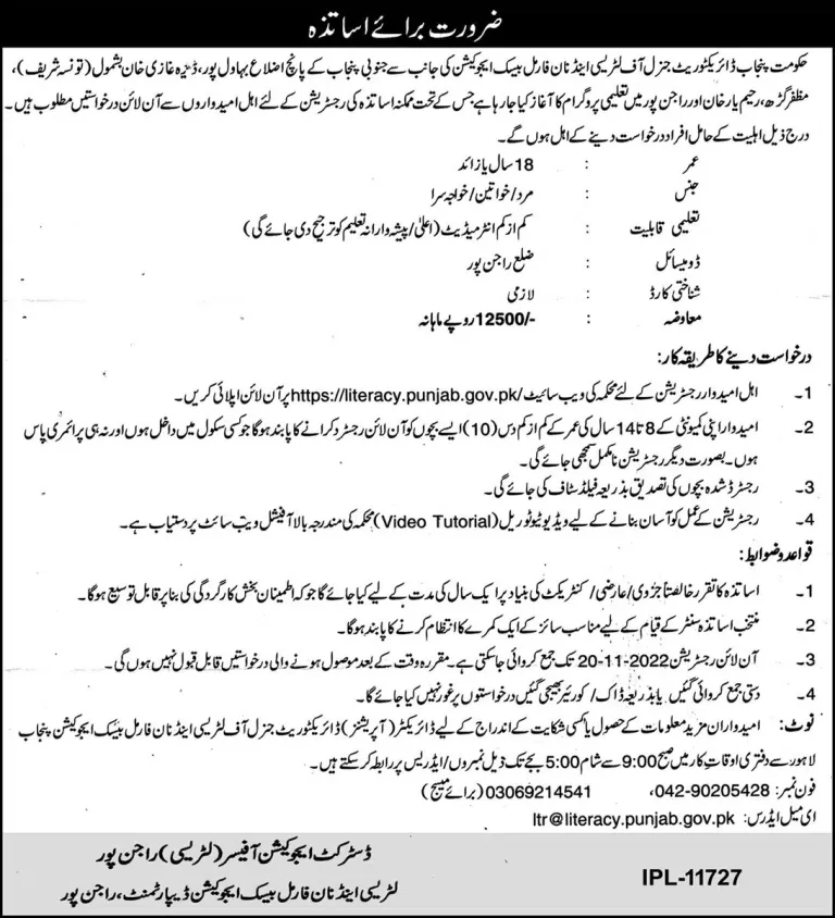 Punjab Education Department Jobs 2022