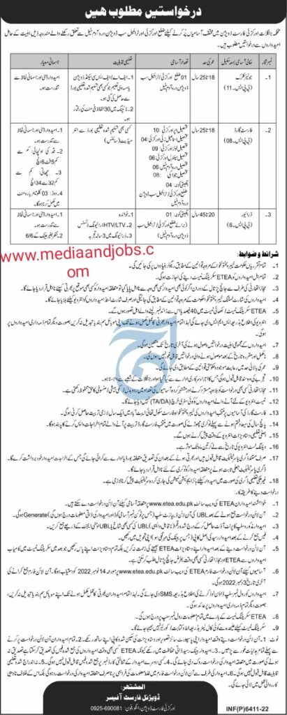 Forest Department Jobs 2022 Pakistan - Forest Department Jobs 2022 in Pakistan (Punjab, Sindh, KPK, Balochistan)