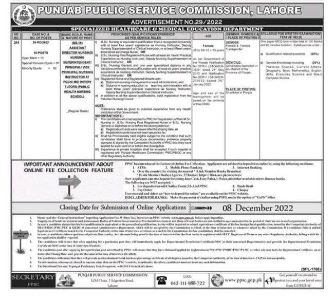 PPSC Jobs in Pakistan 2022 | Punjab Public Service Commission Advertisement No 29