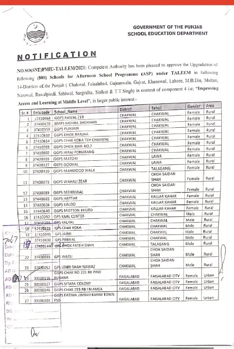 Afternoon Schools Program Notification November 2022 - Insaf Afternoon School Program Notification