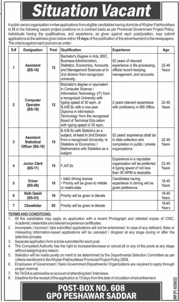 Public Sector Organization Latest Jobs | Public Sector Organization | Pakistan Atomic Energy Jobs Advertisement