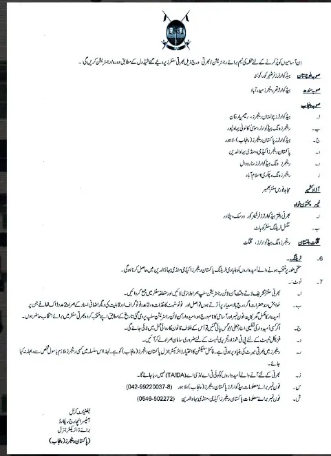 Pakistan Punjab Rangers Jobs 2022