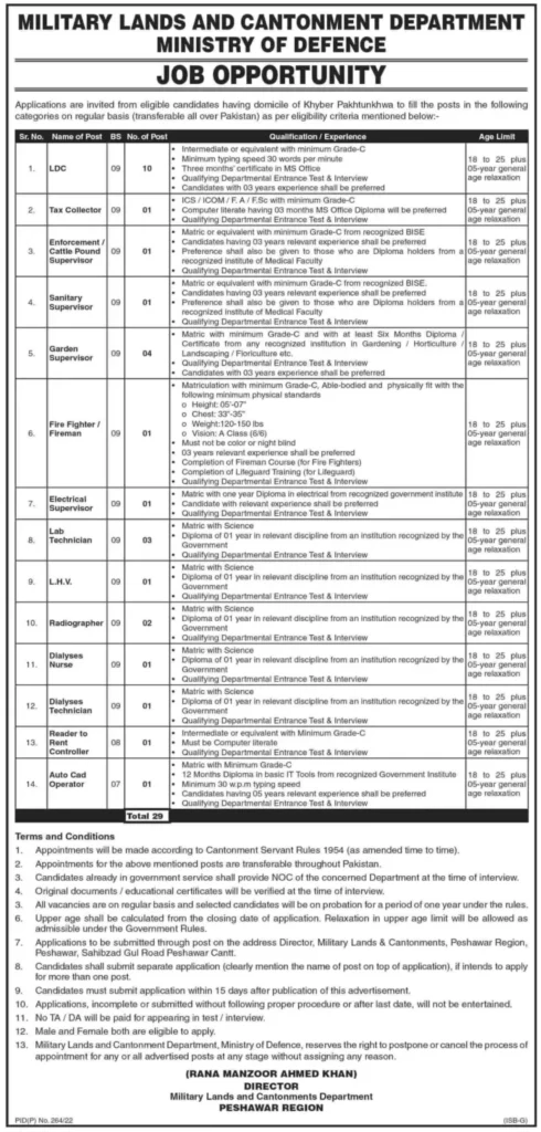 Ministry of Defence Jobs 2022 Apply Online Advertisement | Ministry of Defense MOD Jobs 2022 | 554 Light Workshop Quetta