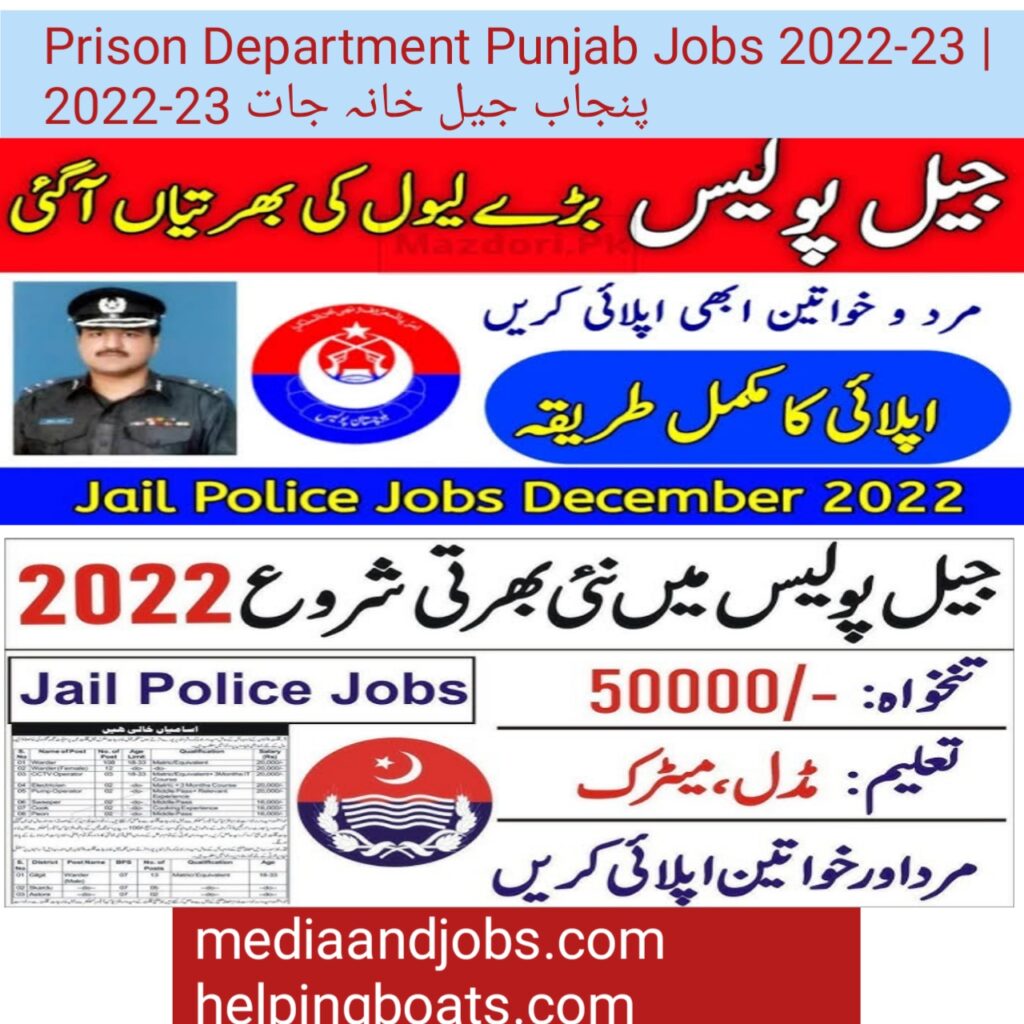 Prison Department Punjab Jobs 2022-23 | 2022-23 پنجاب جیل خانہ جات