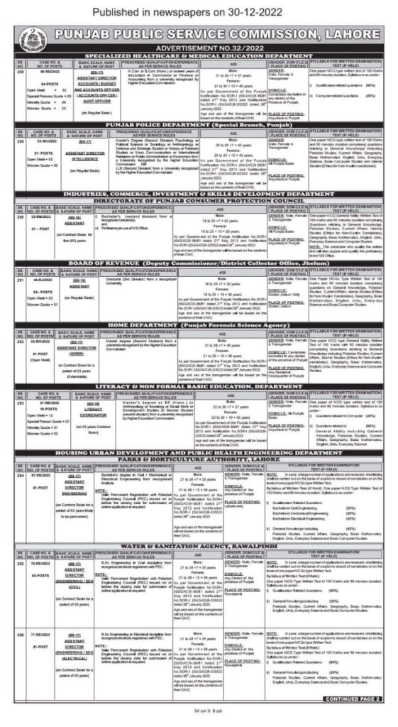 Latest PPSC Jobs 2023 | Download PPSC Advertisement No. 32/2022