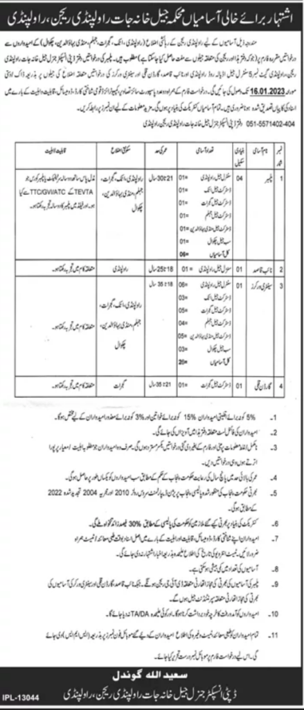 Prison Department Punjab Jobs 2022-23 | 2022-23 پنجاب جیل خانہ جات