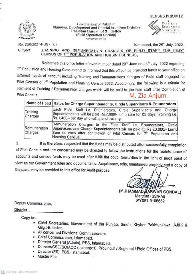 Training and Remuneration Charges of Census Staff 2022-23