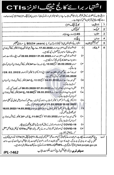 CTI Jobs 2023 Advertisement List Of Colleges District Wise In Punjab 2023