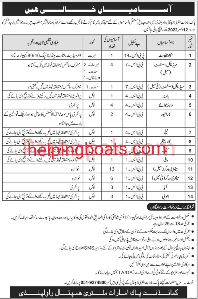 Pak Emirates Military Hospital Rawalpindi Jobs 2022 - Pak Army Pak - Emirates Military Hospital Jobs 2022