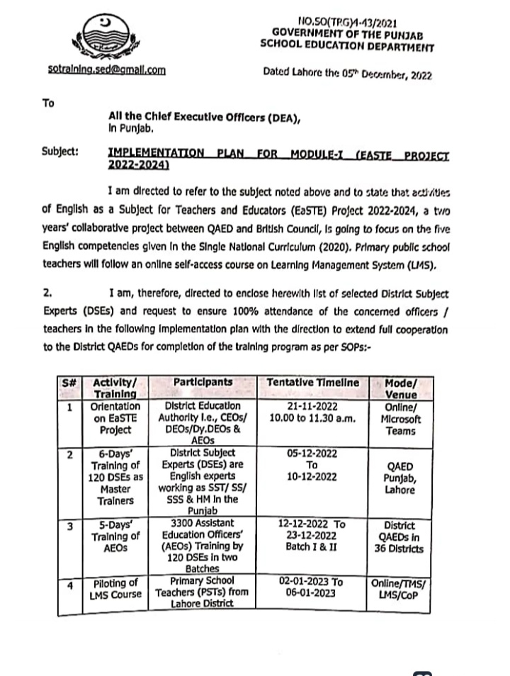 6-Days Training of PSTs For MultiGrade Teaching Pilot Project 2023 | All Punjab PSTs Training Online 2023