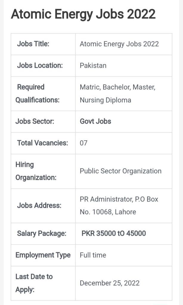 Atomic Energy Jobs 2022 | Pakistan Atomic Energy Jobs 2022 | Application Form 