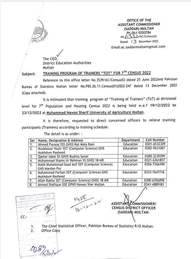 Press Release Training of Master Trainers for 7th Population Housing Census | The Digital Census December 2022