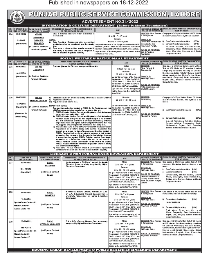 PUNJAB PUBLIC SERVICE COMMISSION LAHORE ADVERTISEMENT NO.31/2022 | PPSC Jobs 2022 Advertisement No.31