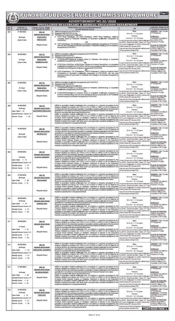 Latest PPSC Jobs 2023 | Download PPSC Advertisement No. 32/2022