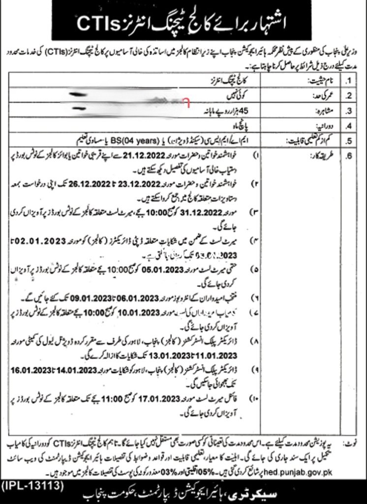 CTI Jobs 2023 Advertisement List Of Colleges District Wise In Punjab 2023