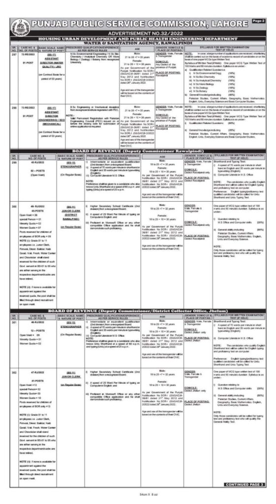 Latest PPSC Jobs 2023 | Download PPSC Advertisement No. 32/2022