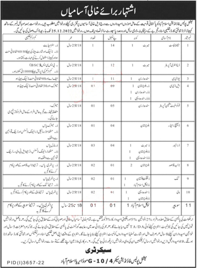 Latest National Police Foundation (NPF) Islamabad Jobs 2022 | Download Application Form