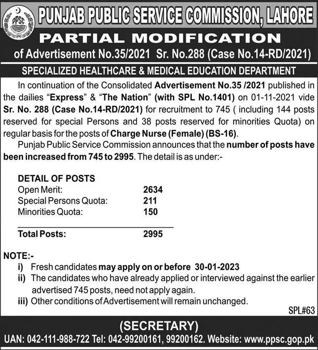 PPSC Charge Nurses Jobs 2023 | PPSC Jobs Advertisement No 35/2023