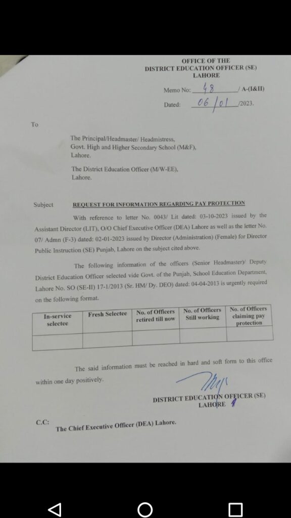 Request For Information Regarding Pay Protection 2023 - Notification by Finance Division 