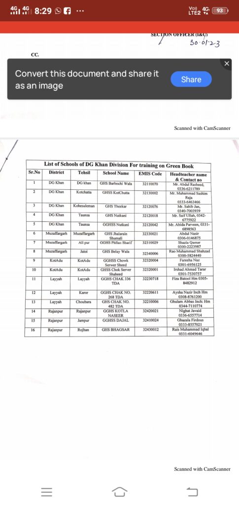 TRAINING OF HEAD TEACHERS 2023 - TRAINING OF TEACHERS OF SELECTED SCHOOLS REGARDING GREEN BOOKS