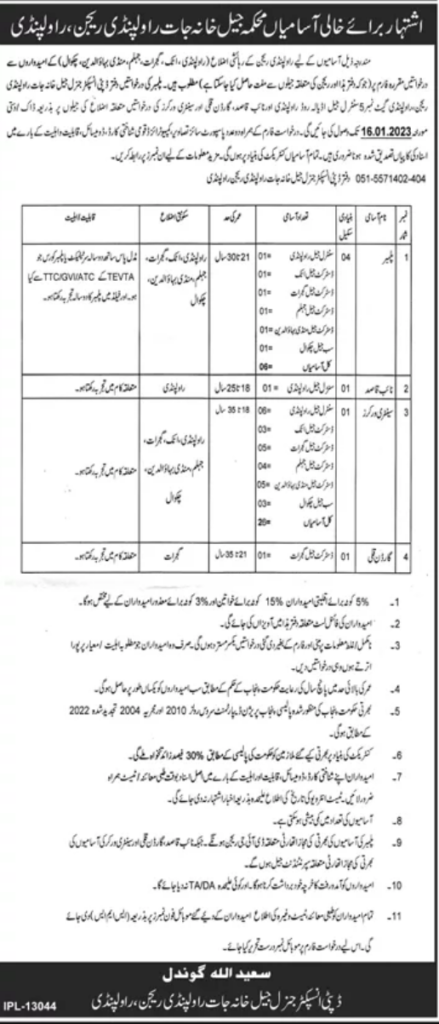 Prison Department Punjab Jobs 2023 – پنجاب جیل خانہ جات 2023