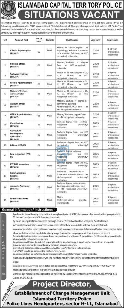 ICT Islamabad Police Jobs