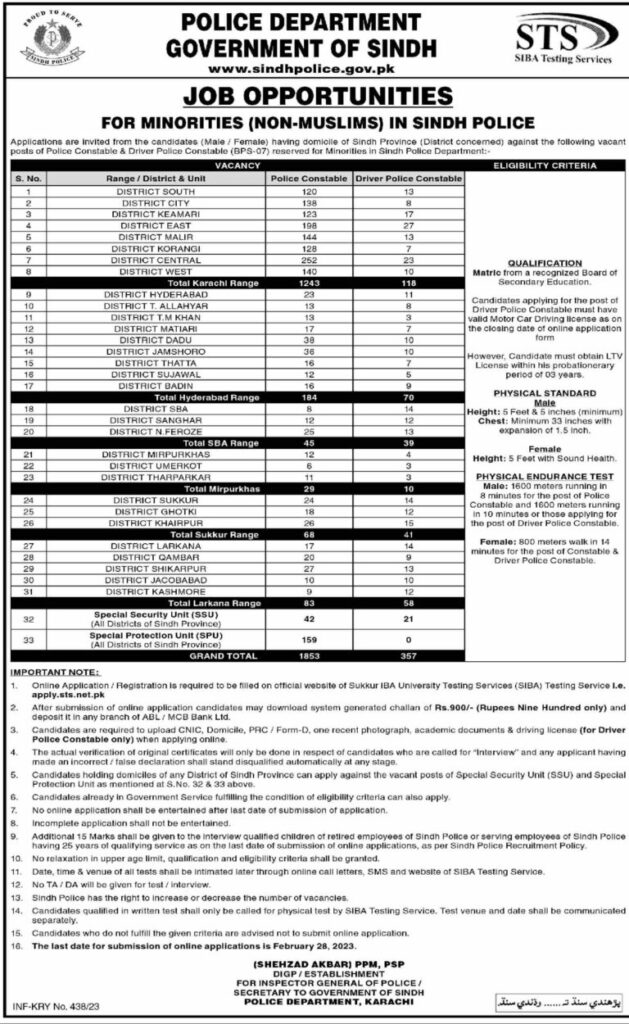 Constable Police Jobs 2023