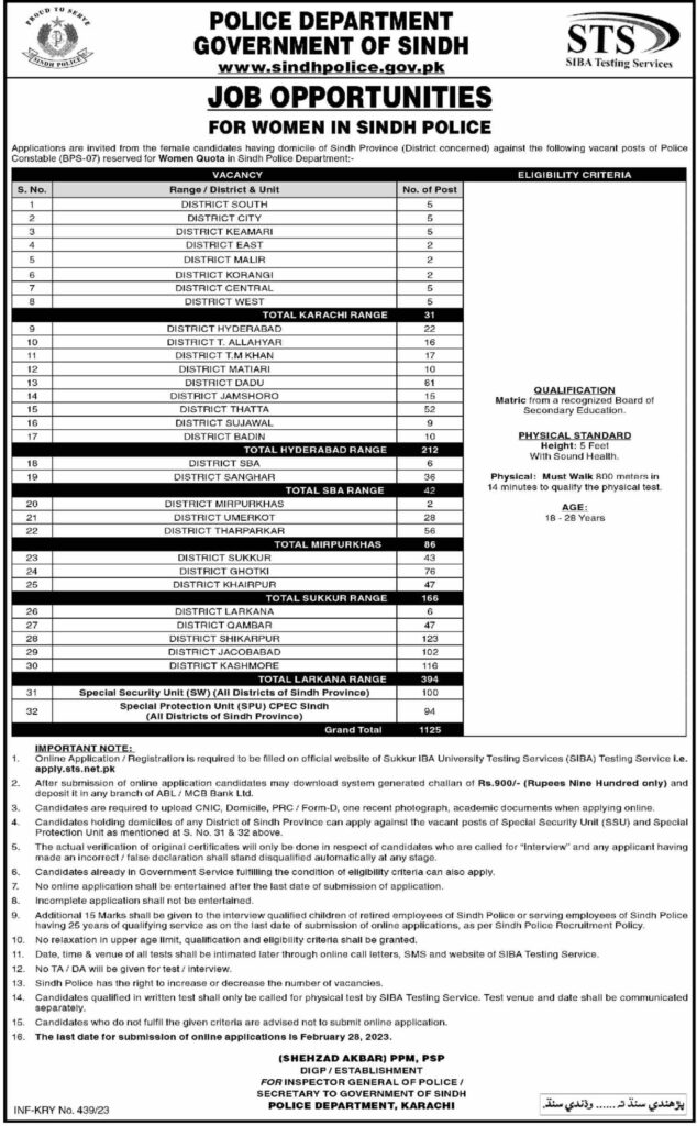 Constable Police Jobs 2023