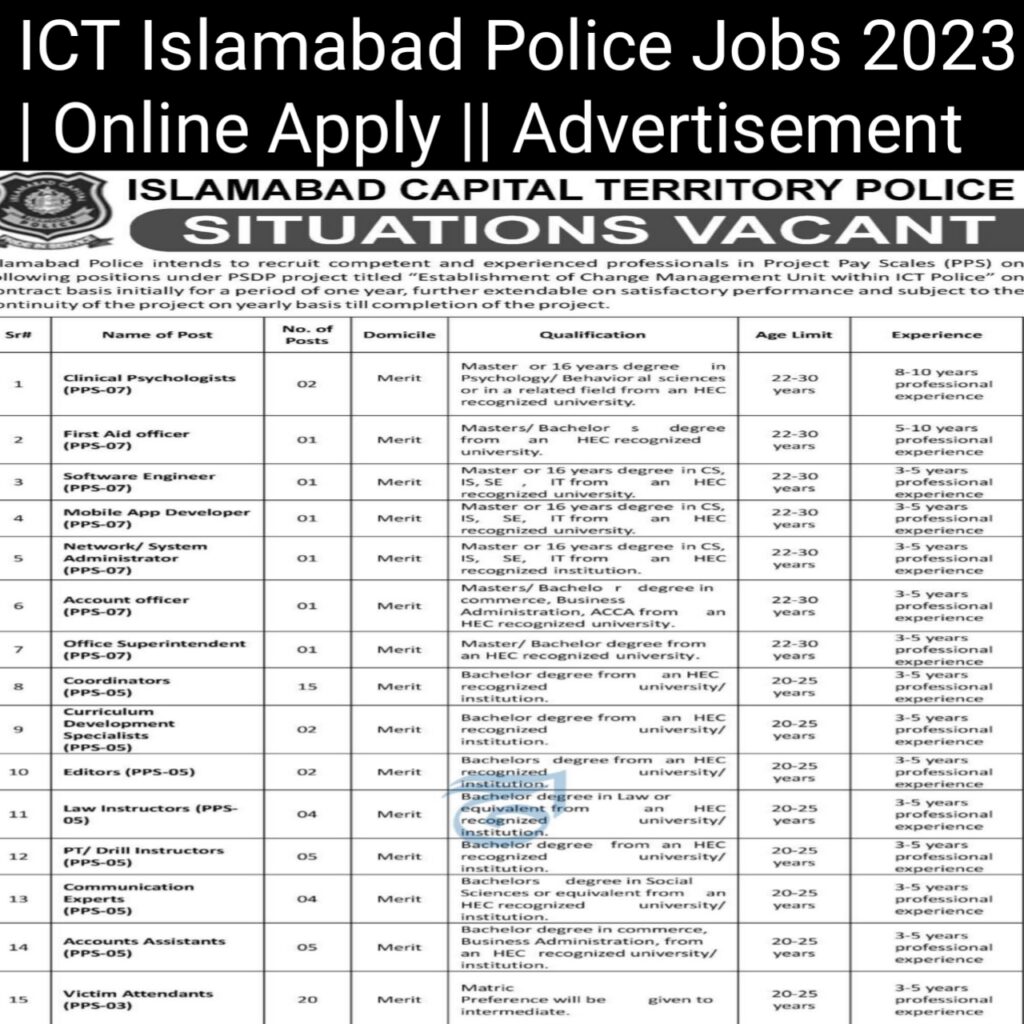 ICT Islamabad Police Jobs