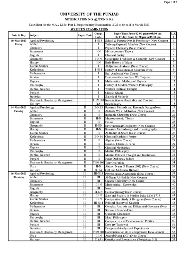 PU Datesheet Ma MSc