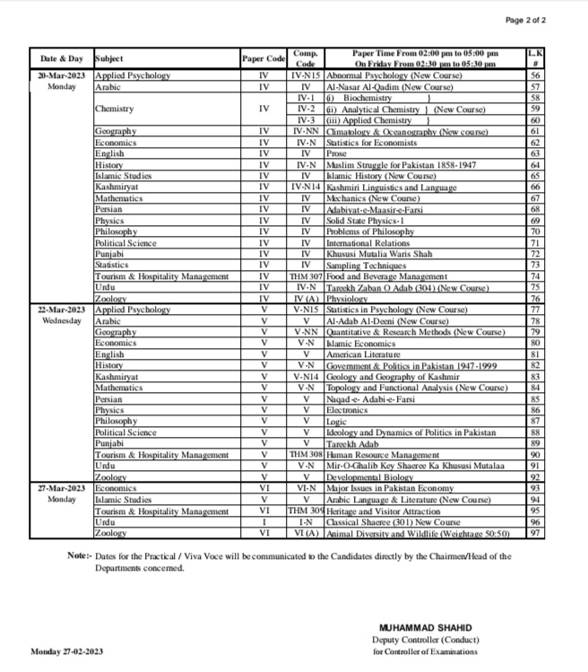 PU Datesheet Ma MSc