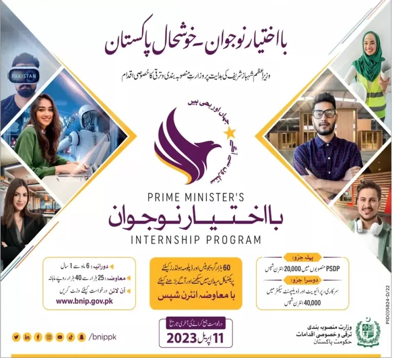 Ba-Ikhtiyar Naujawan Internship Program