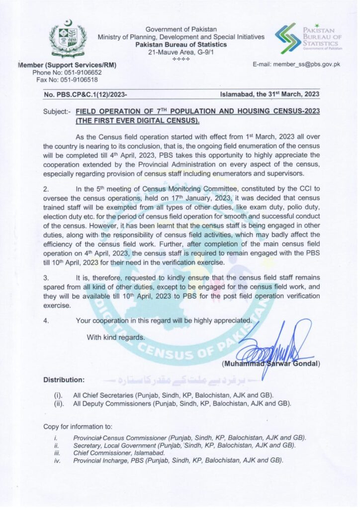 POPULATION AND HOUSING CENSUS-2023