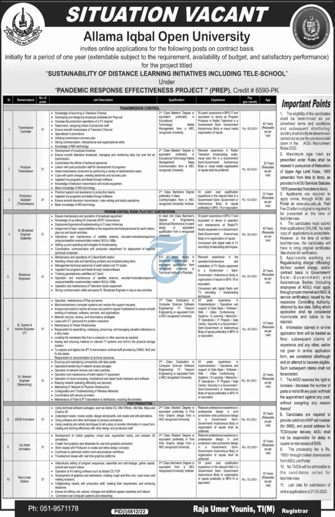 Latest AIOU Recruitment 2023