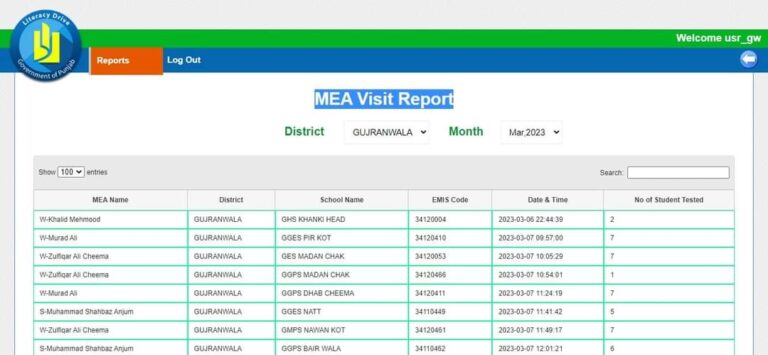 MEA Visit Report LND Test March 2023