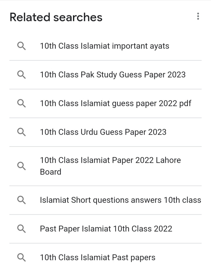 10th Class Islamiat Guess