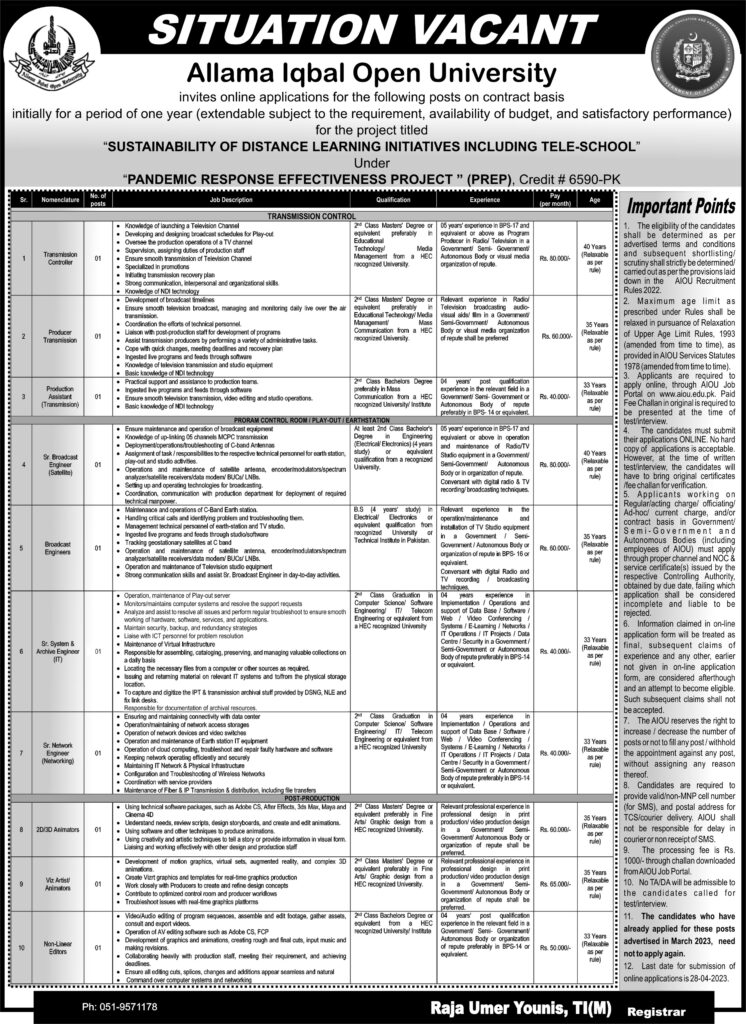 Allama Iqbal Open University 2023 Jobs | AIOU Jobs 2024