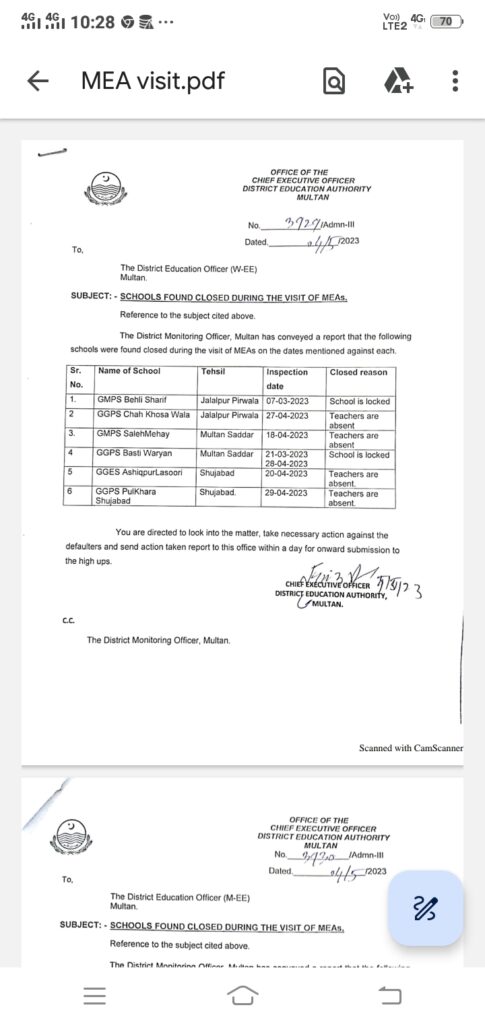 SCHOOLS FOUND CLOSED DURING THE VISIT OF MEAS 06/05/2023