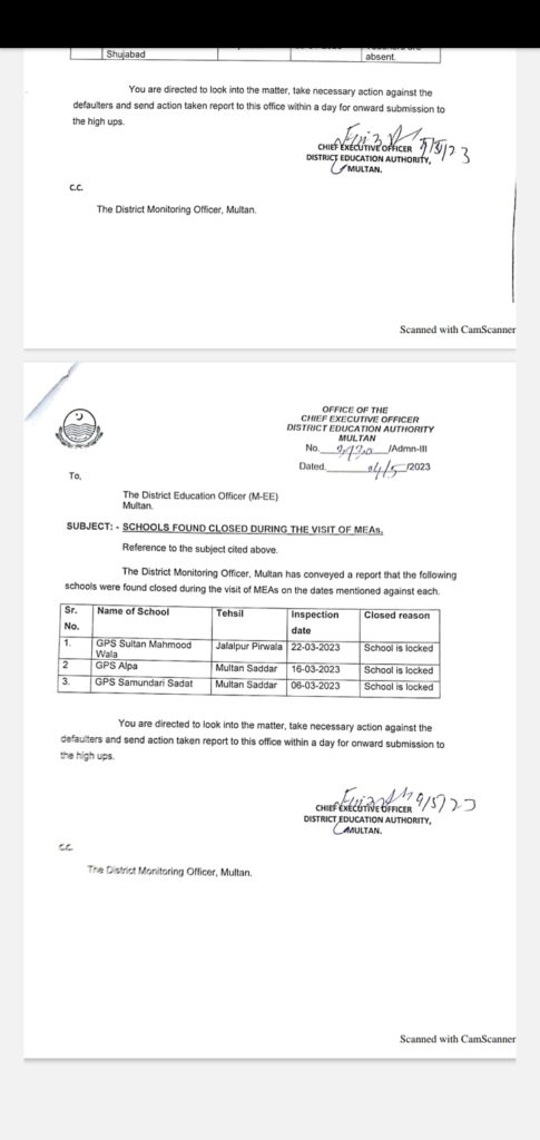 SCHOOLS FOUND CLOSED DURING THE VISIT OF MEAS 06/05/2023