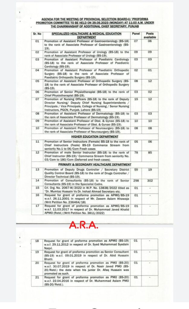 MEETING OF PROVINCIAL SELECTION BOARD-II/ PROFORMA PROMOTION COMMITTEE 2023