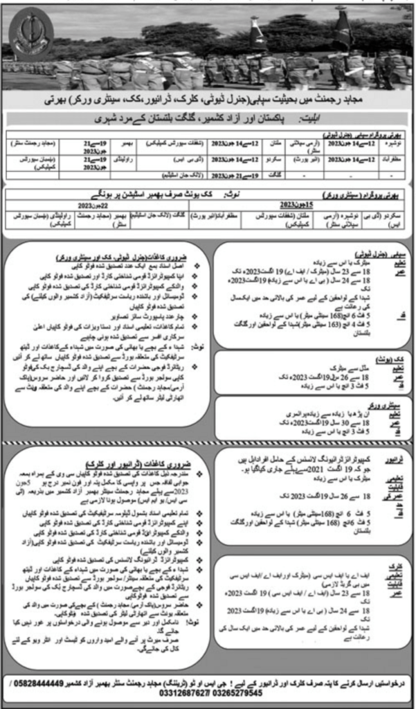 Pak Army Mujahid Force Jobs Sipahi Regiment 2023 | Advertisement