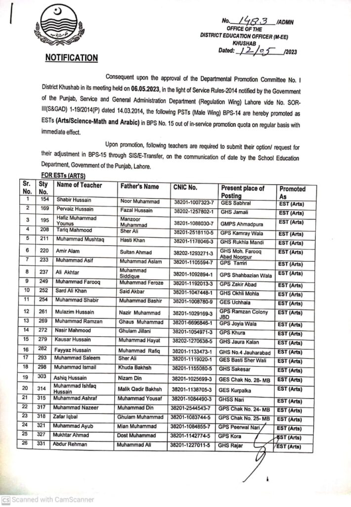 Promotion Of Teachers PSTS (BPS-14) To ESTS (BPS-15) 2023