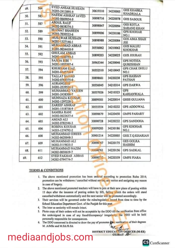 Promotion Of Teaching Staff From PST To EST Regular Basis Punjab 2023 - Notification