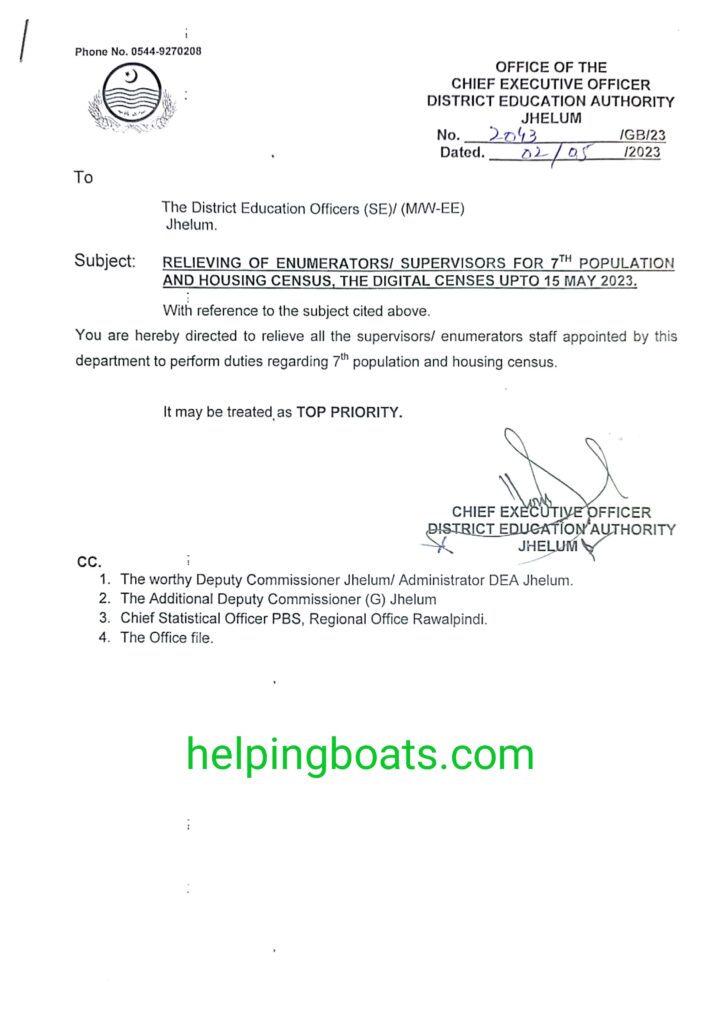 RELIEVING OF ENUMERATORS/ SUPERVISORS FOR 7TH POPULATION AND HOUSING CENSUS, THE DIGITAL CENSES UPTO 15 MAY 2023