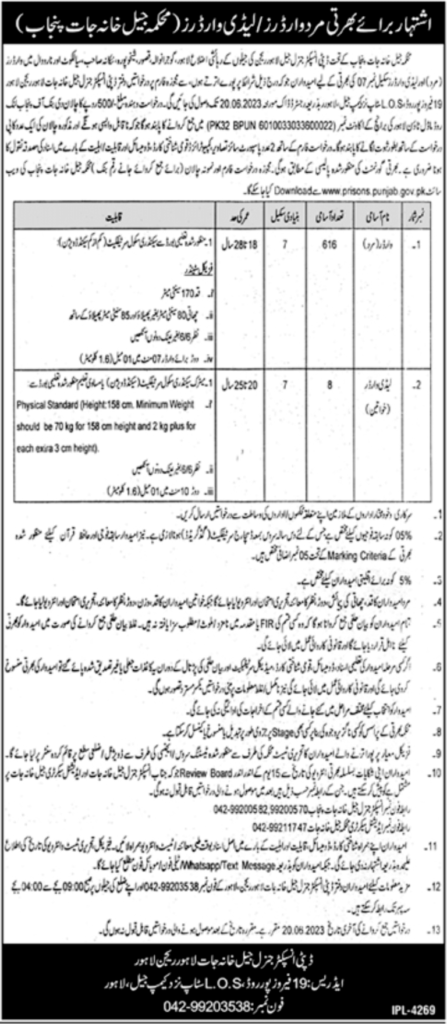 Jail Department Jobs 2023 Punjab 1660+ Vacancies - Prison Department Jobs 2023