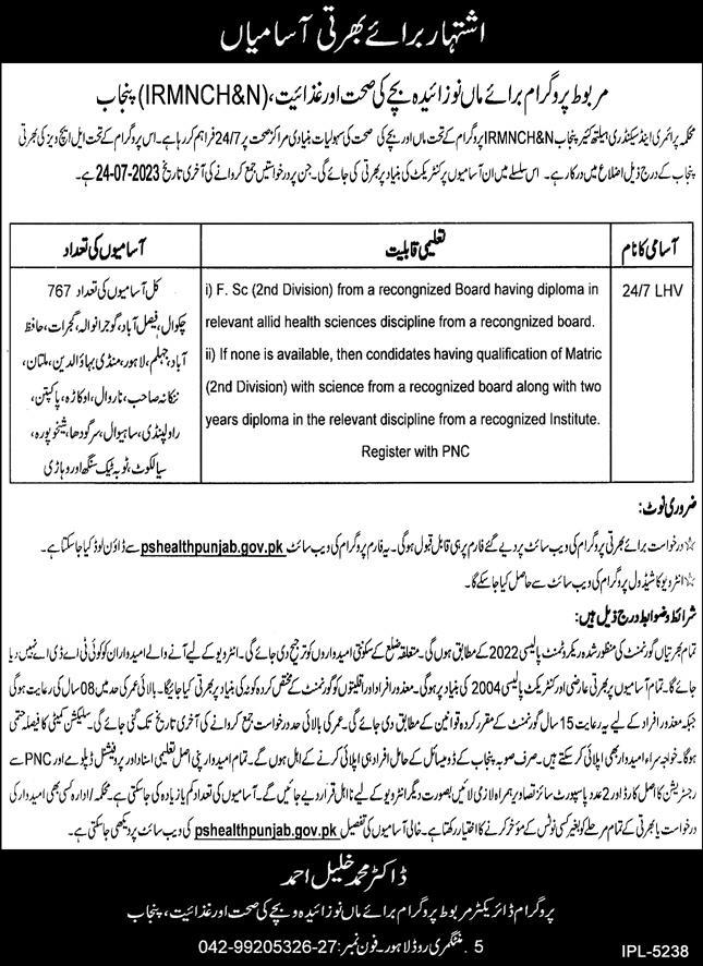 Health Department Jobs Punjab