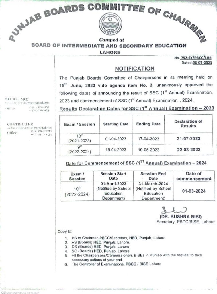 Matric Result & Exam Date 2024